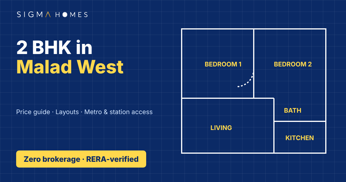2 BHK Flats in Malad West: Price Range, Projects and Who It Suits