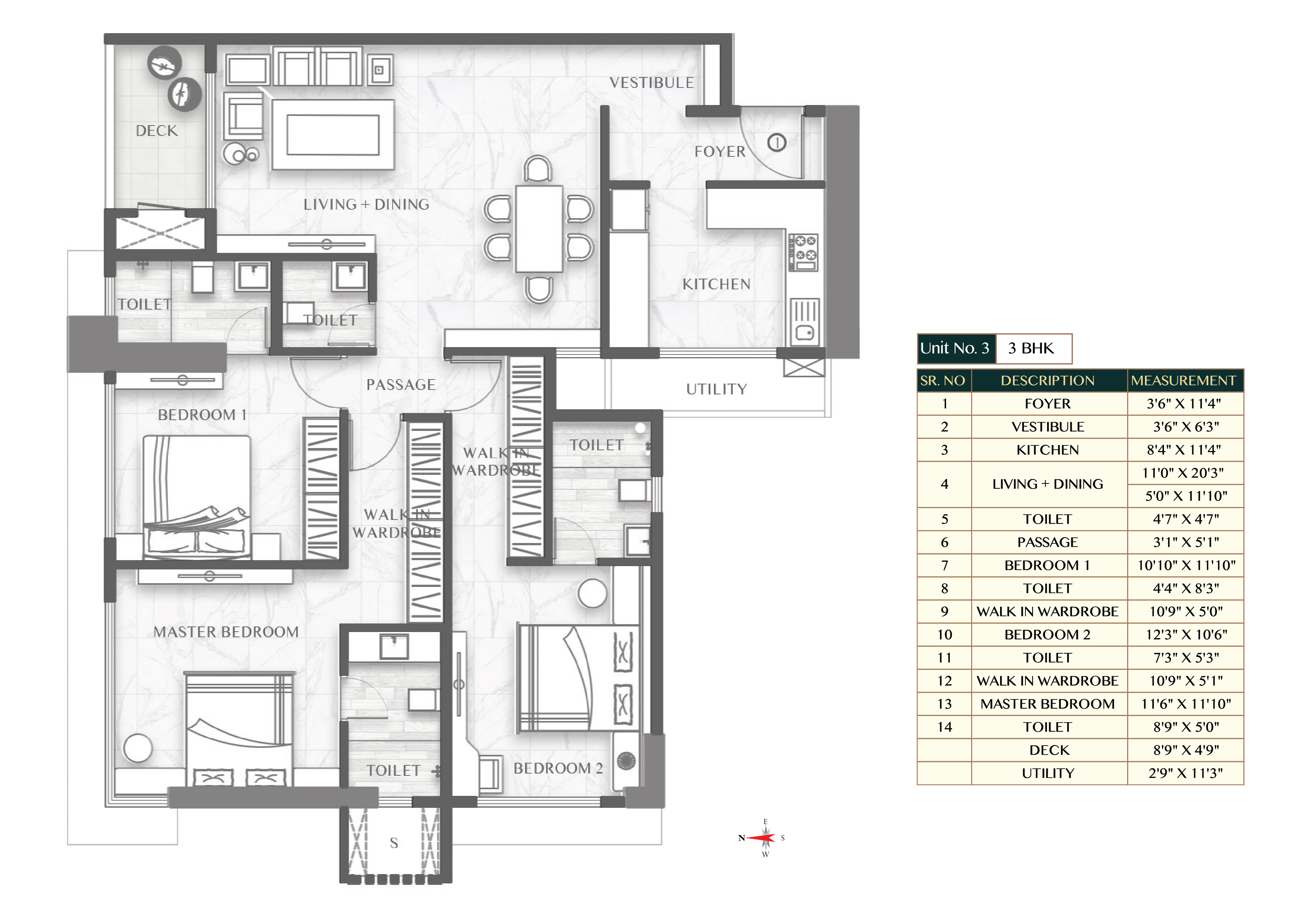 Unit Plan