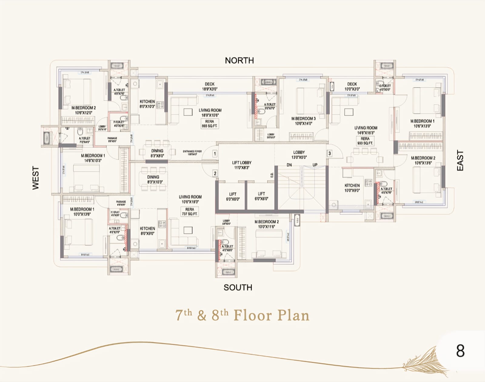 Unit Plan