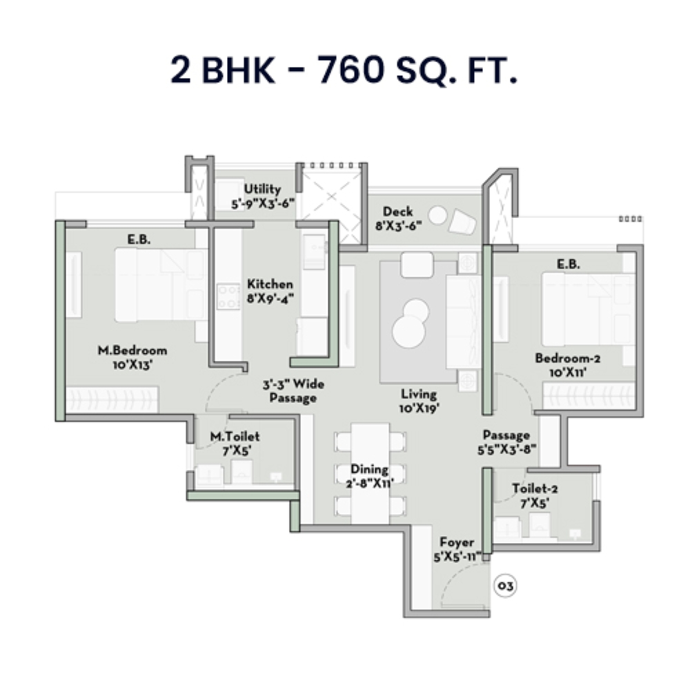 Unit Plan