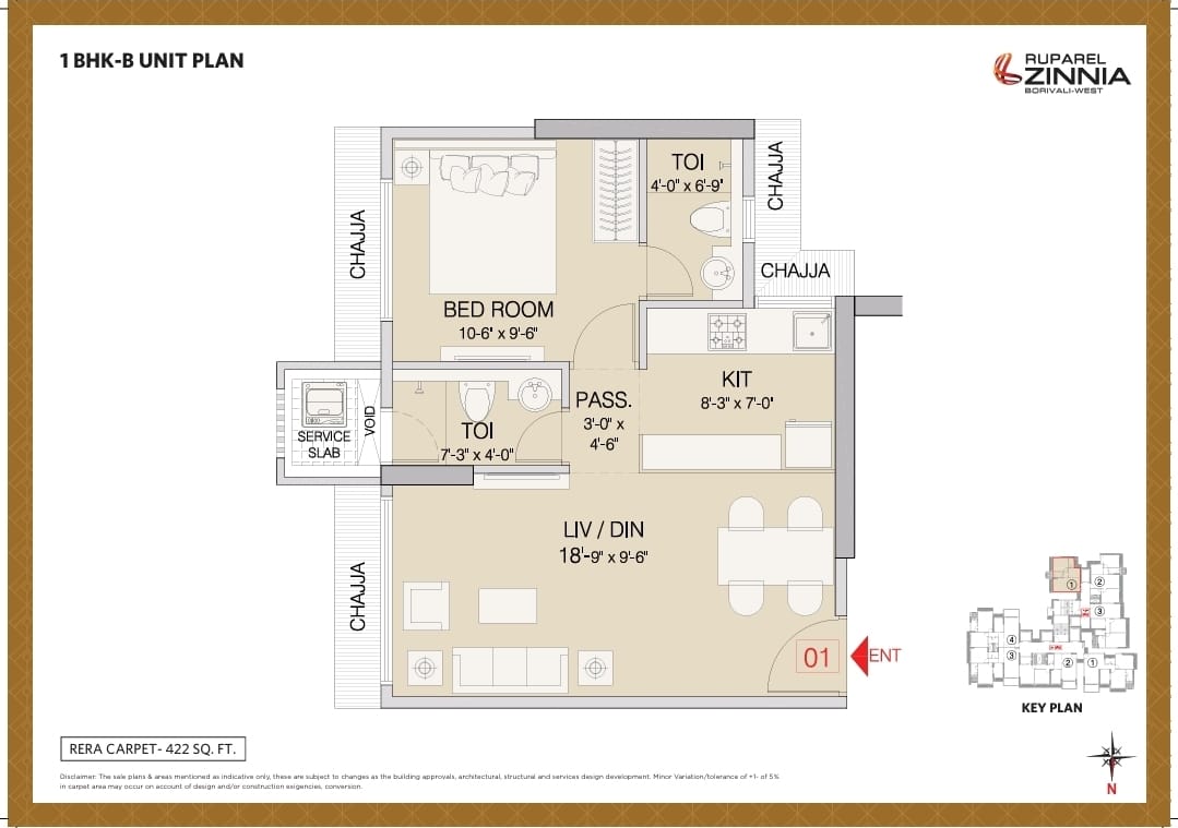 Unit Plan