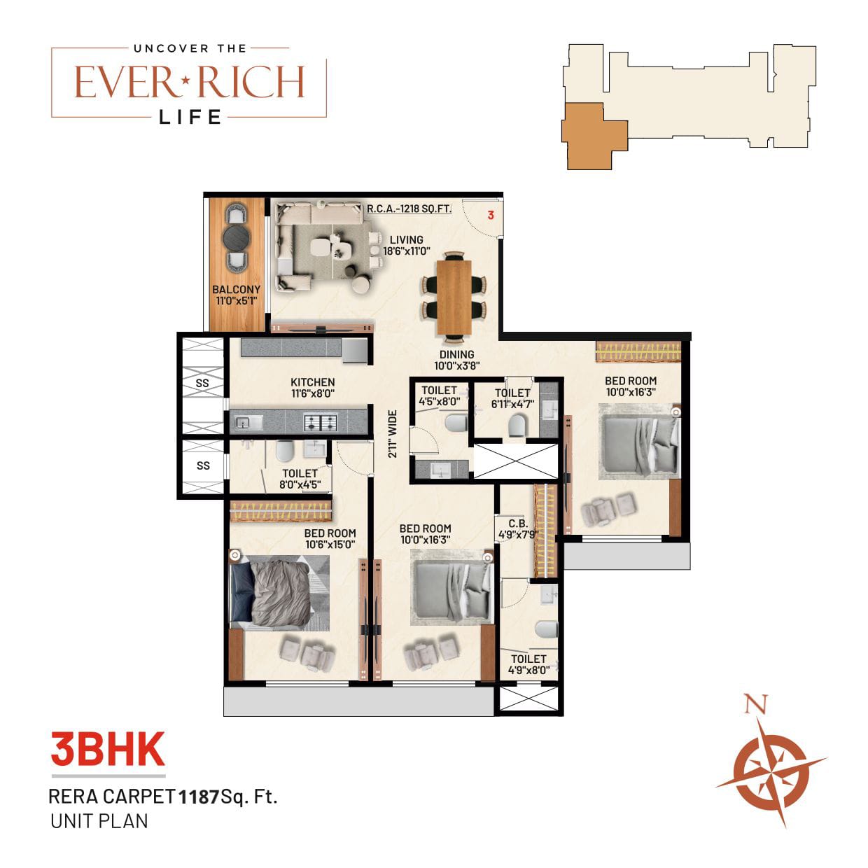 Unit Plan