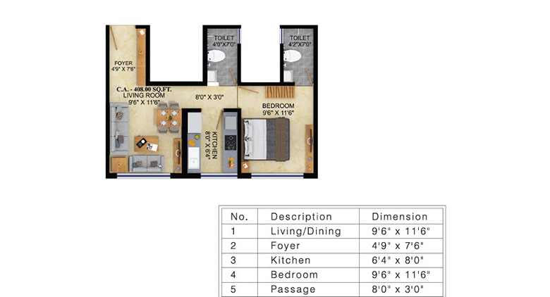 Unit Plan