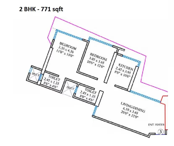 Unit Plan