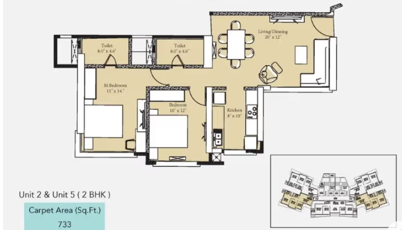Unit Plan