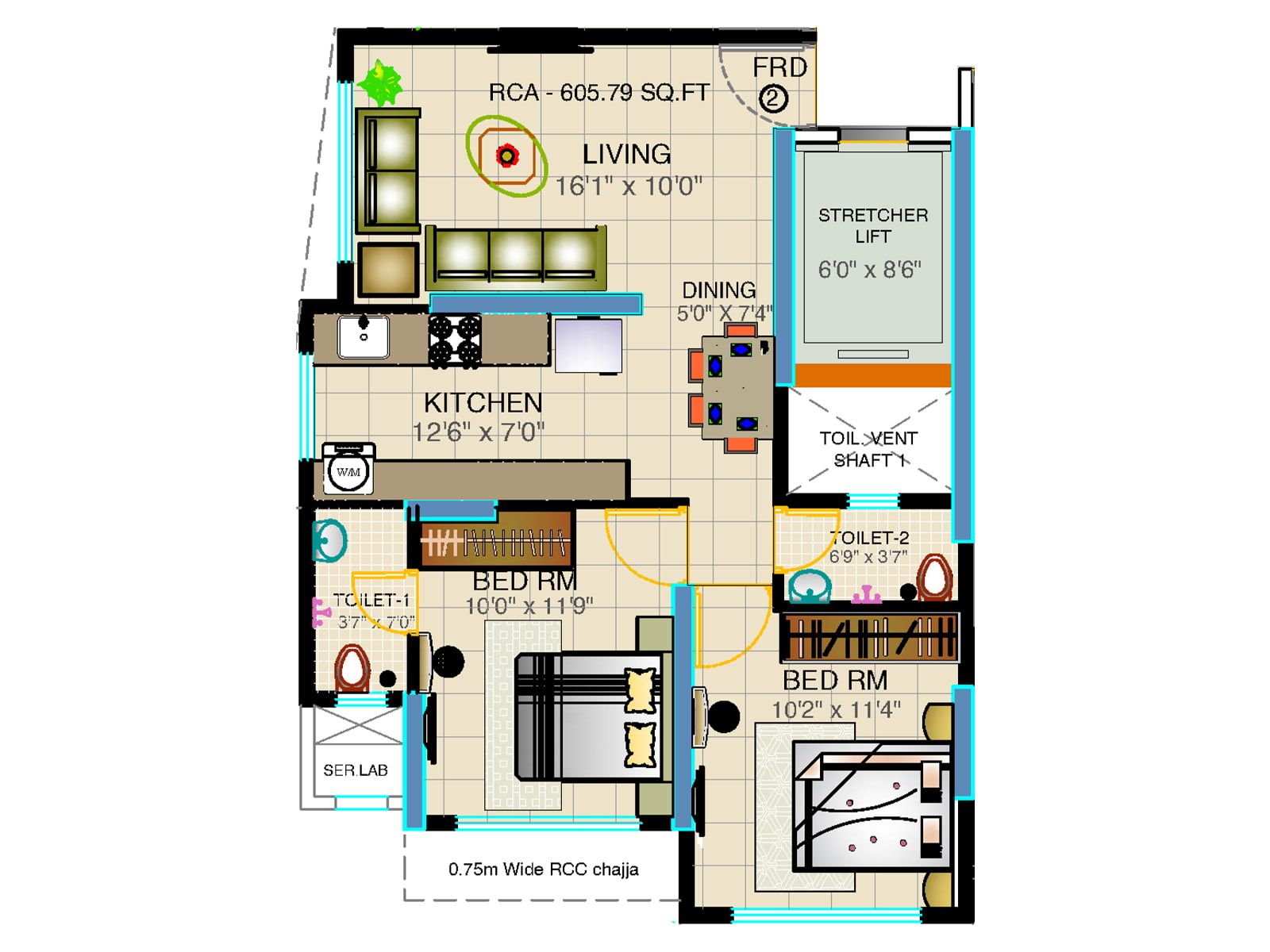 Unit Plan
