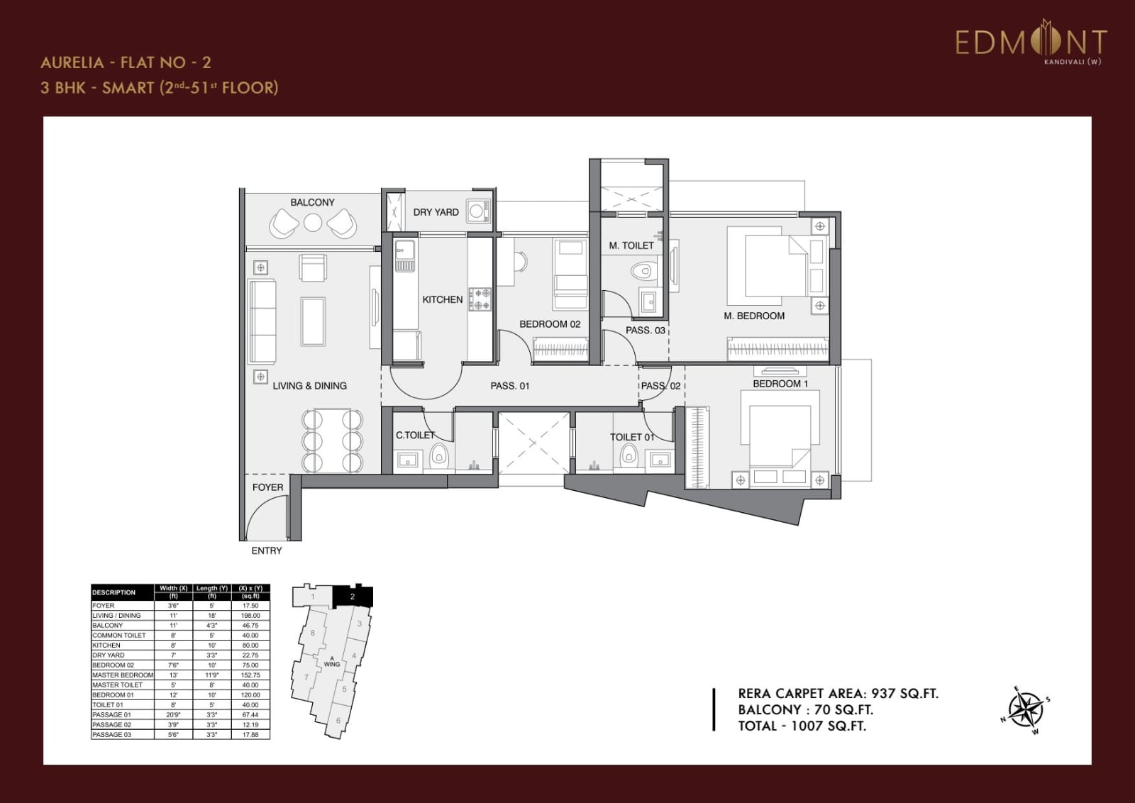 Unit Plan