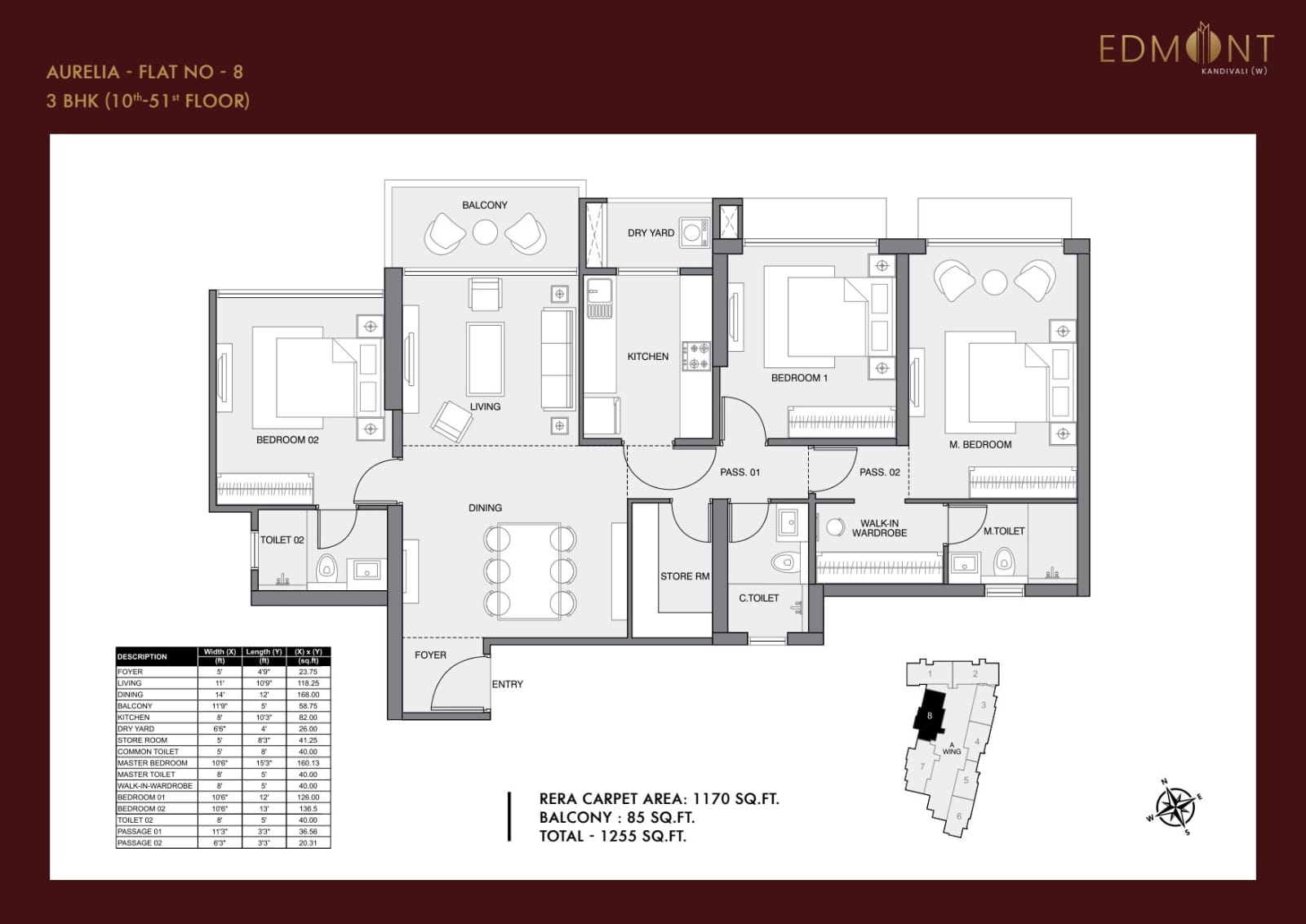 Unit Plan