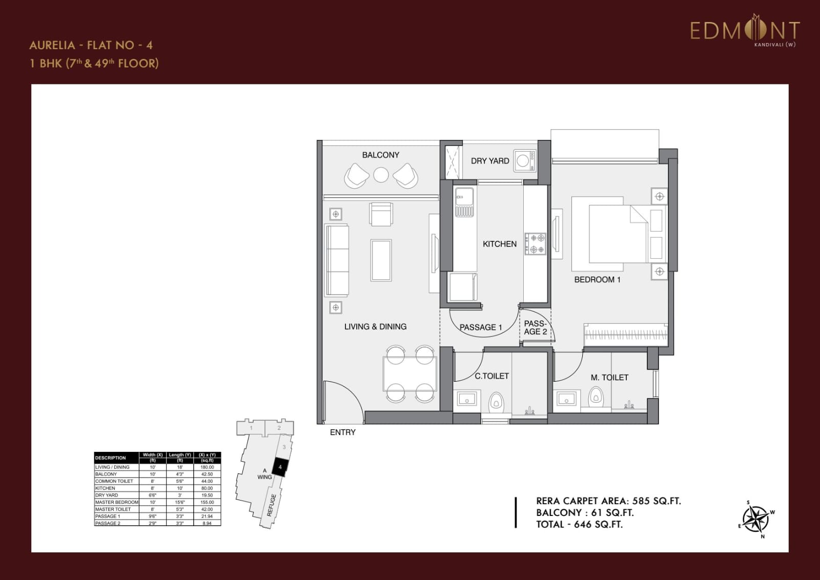 Unit Plan