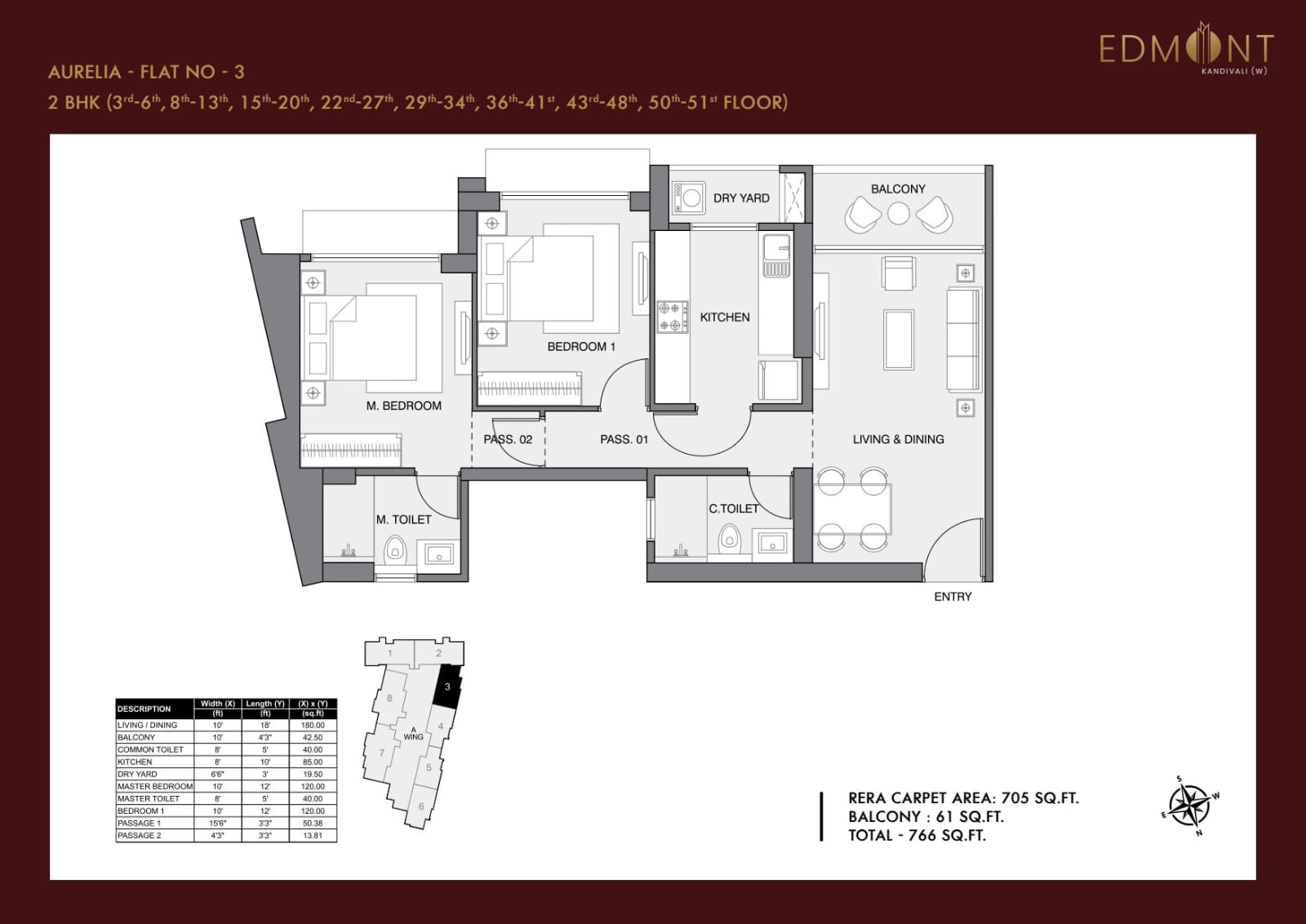 Unit Plan