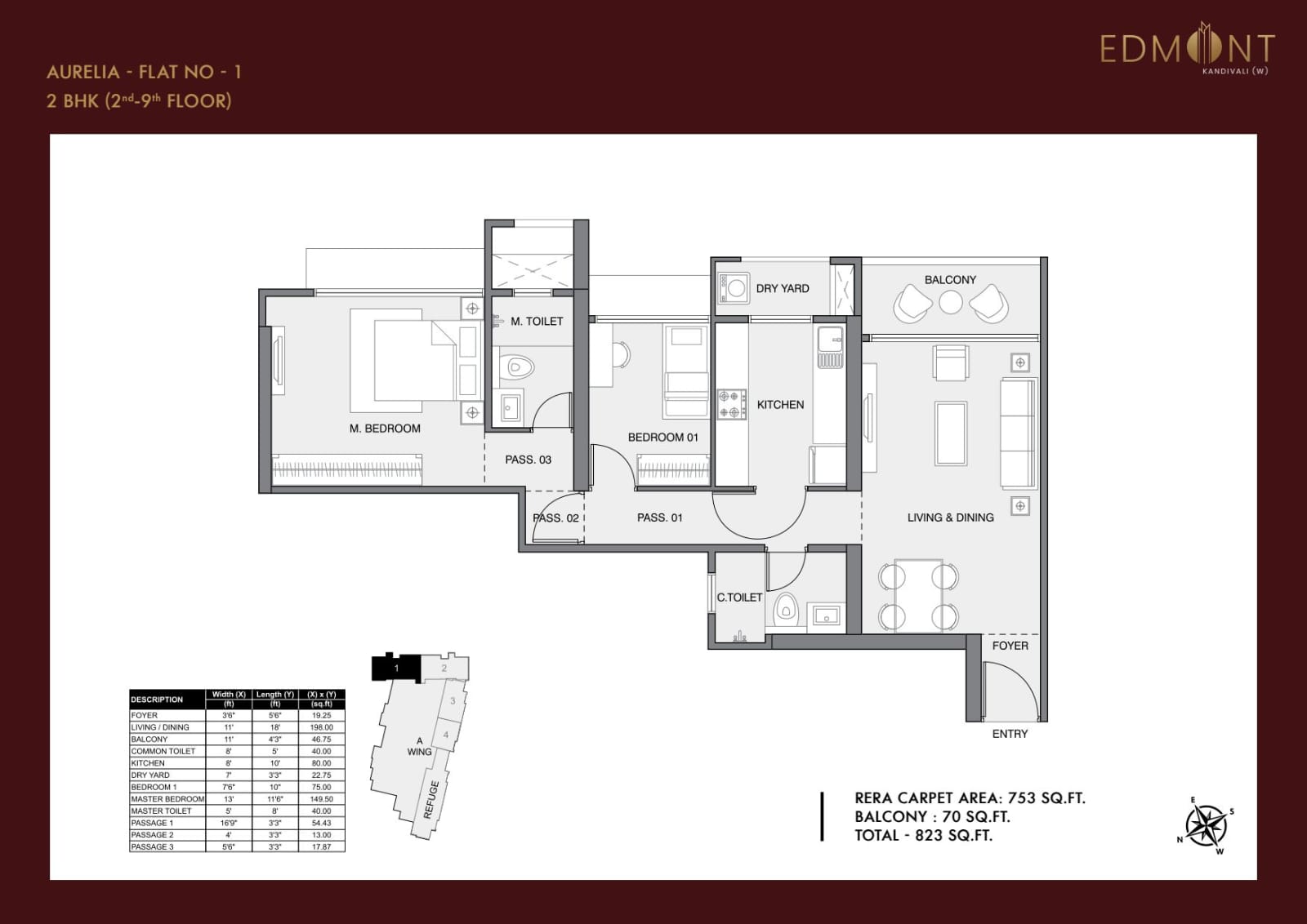 Unit Plan
