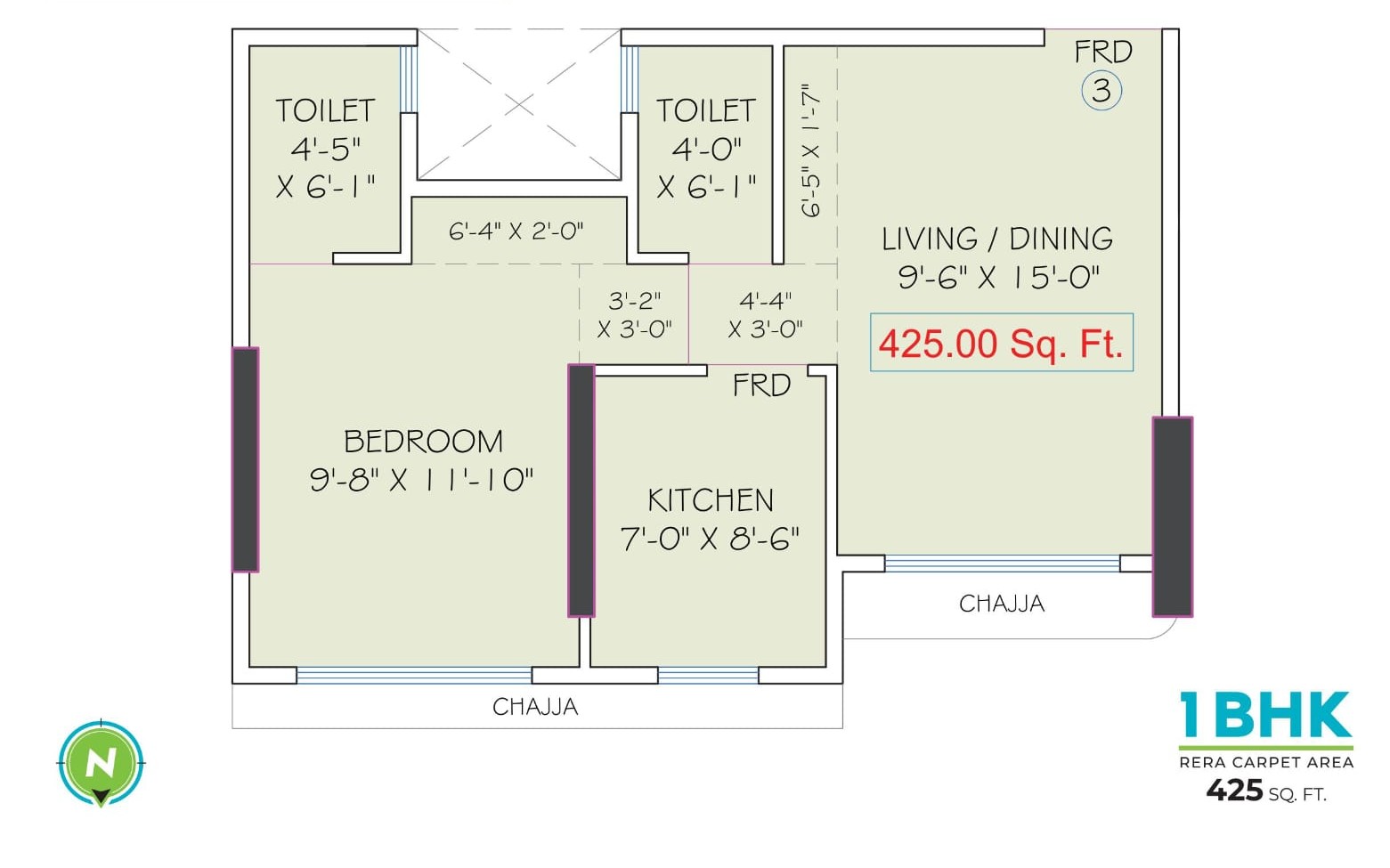 Unit Plan