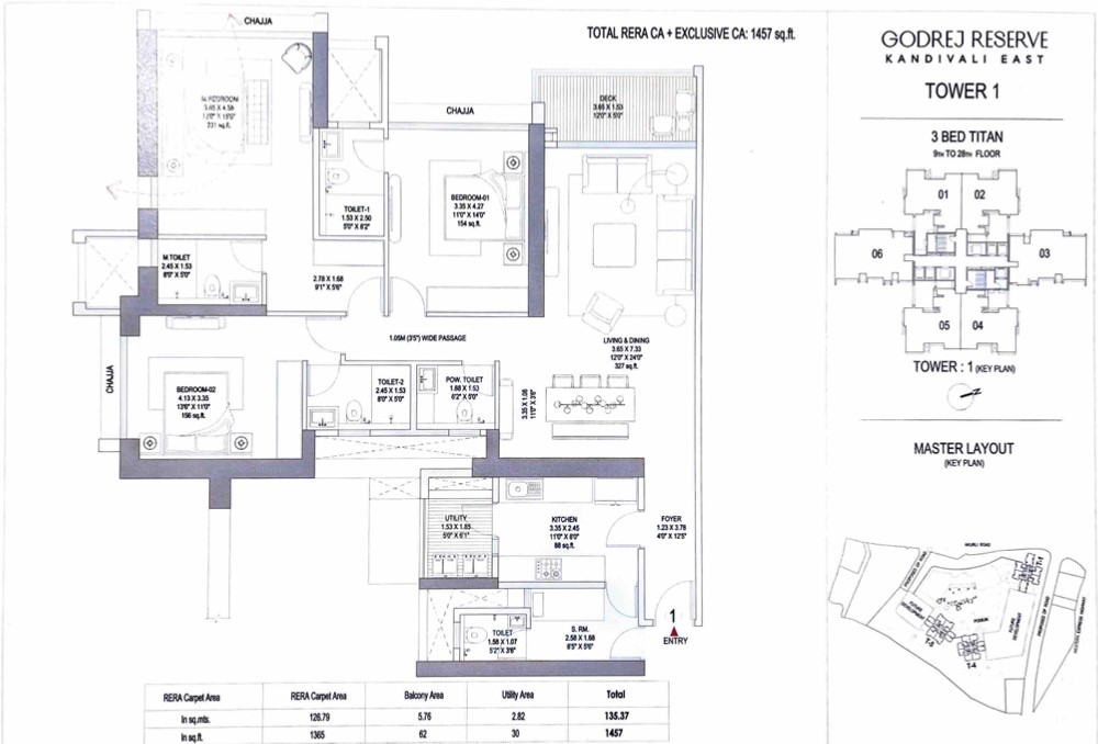 Unit Plan