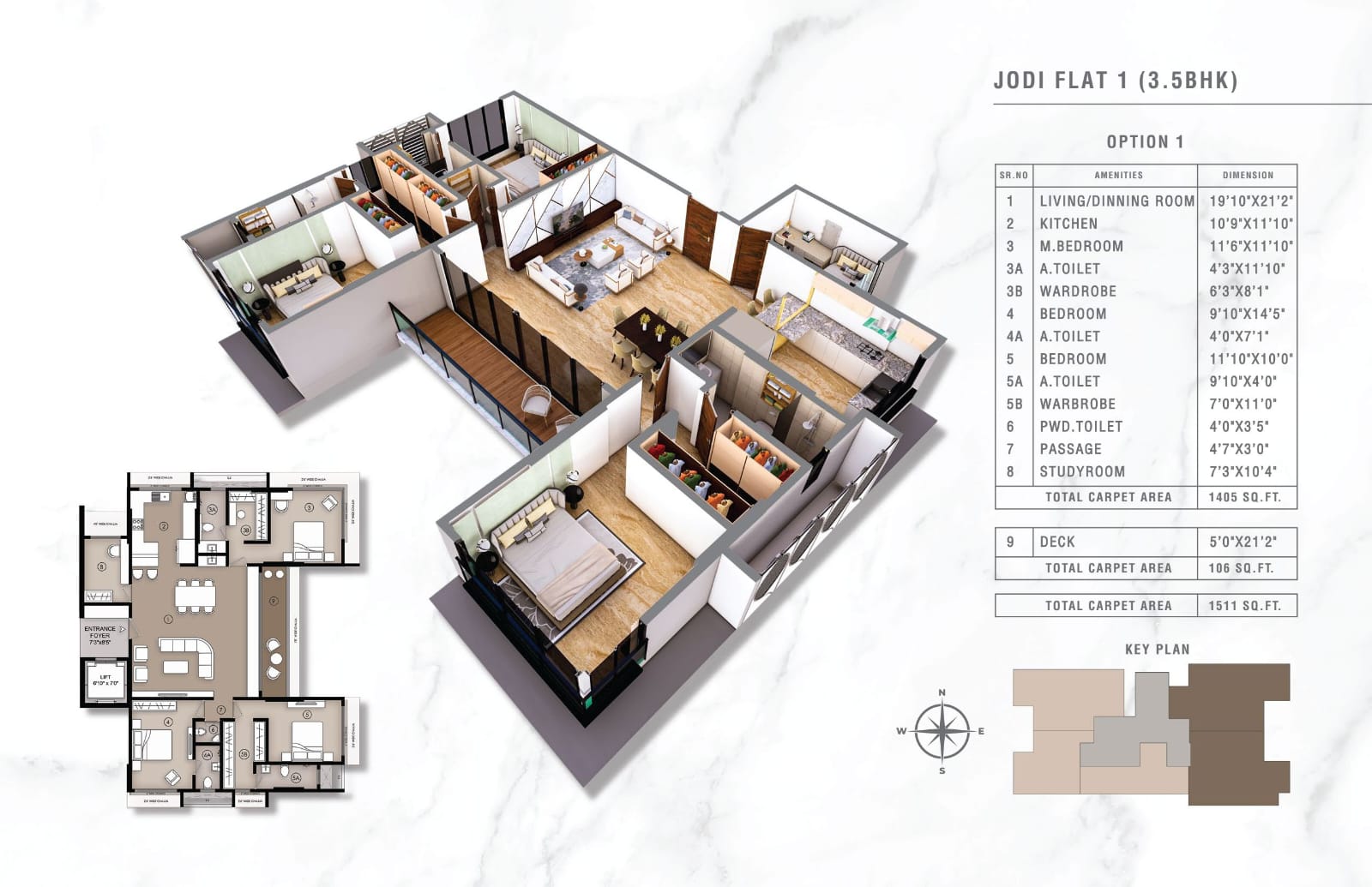Unit Plan