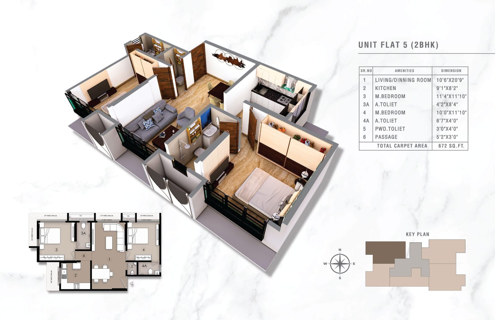 Unit Plan