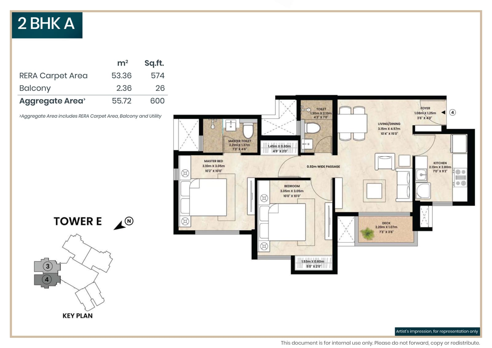 Unit Plan