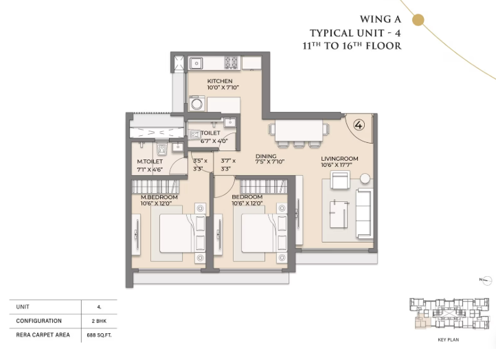 Unit Plan