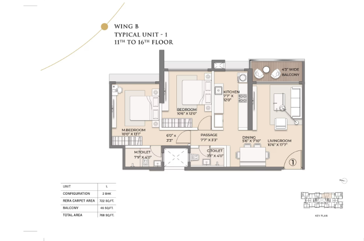 Unit Plan