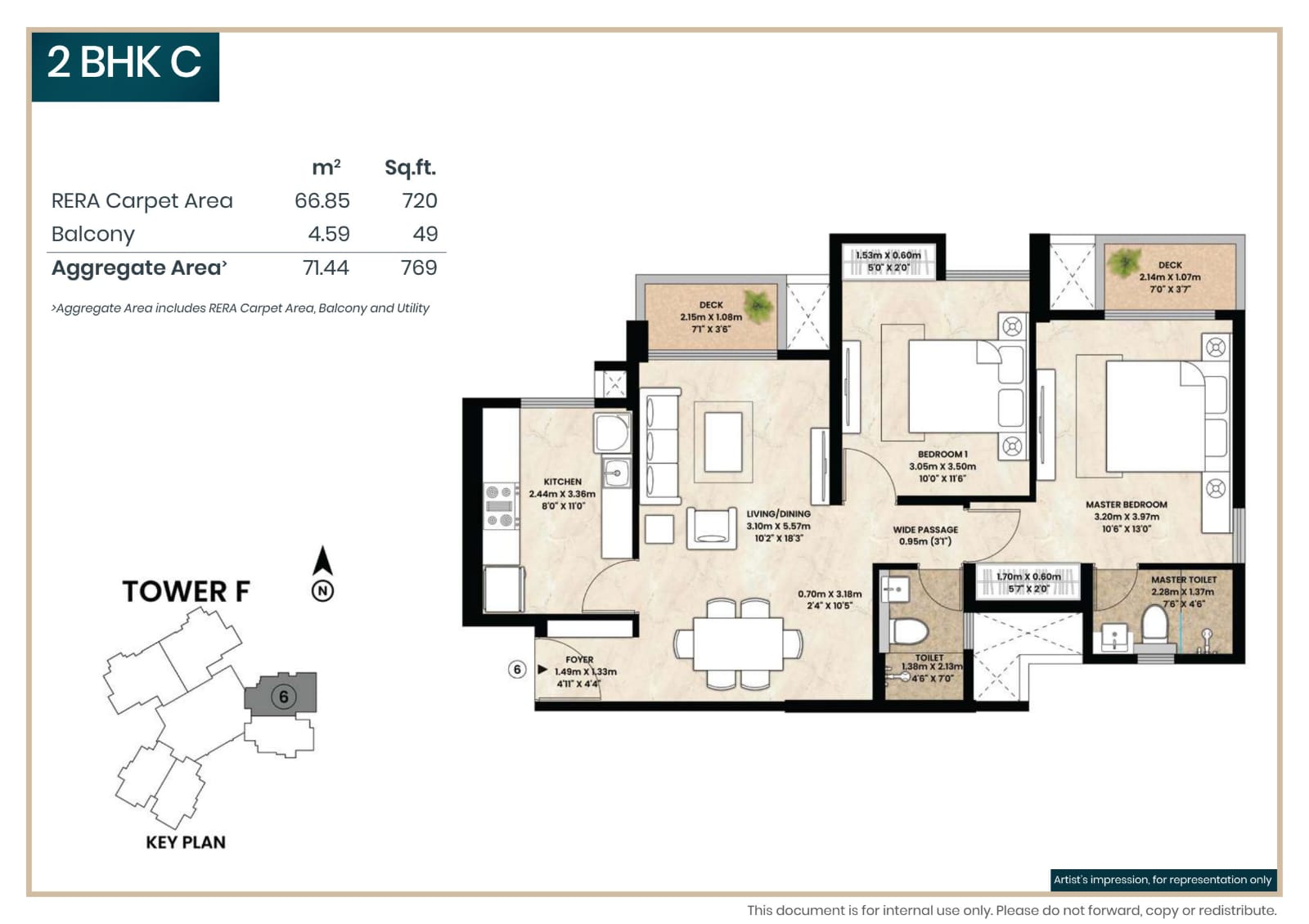 Unit Plan