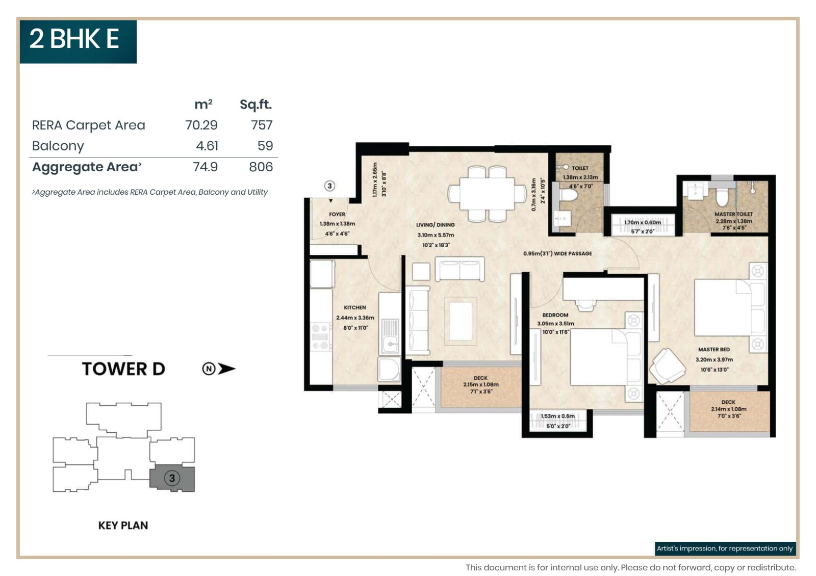 Unit Plan