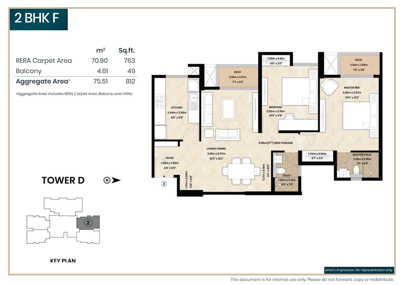 Unit Plan