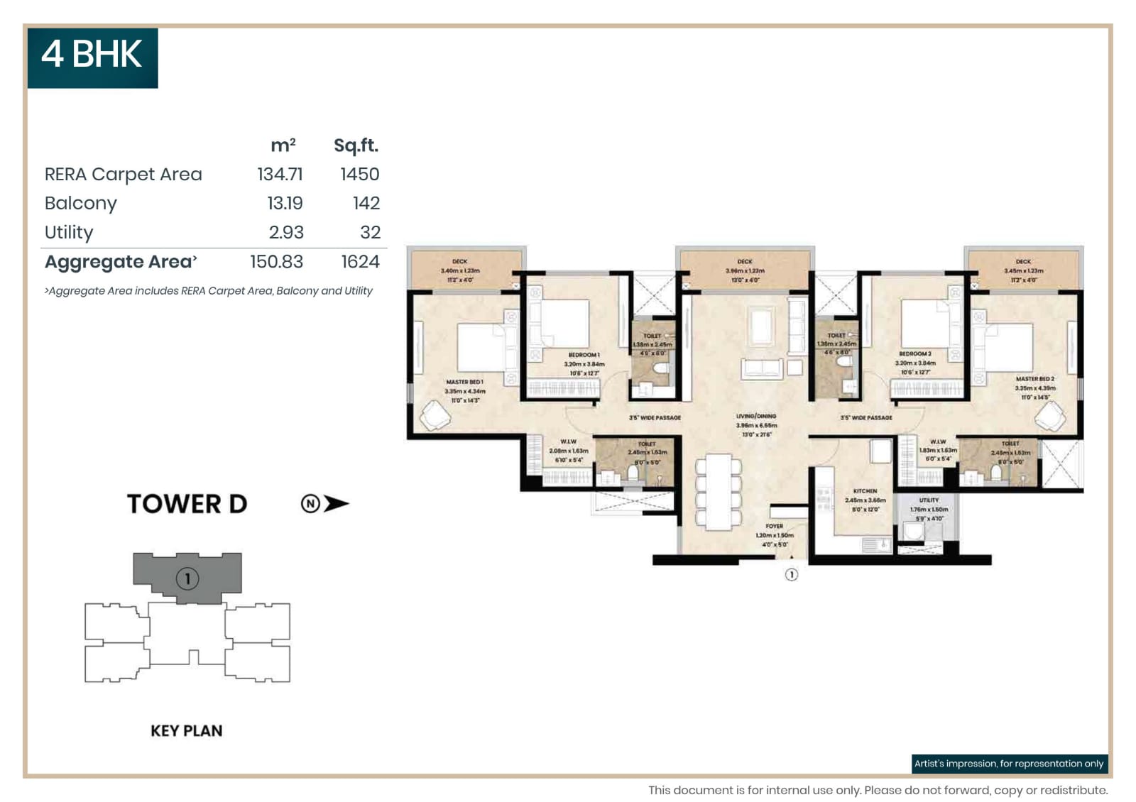 Unit Plan