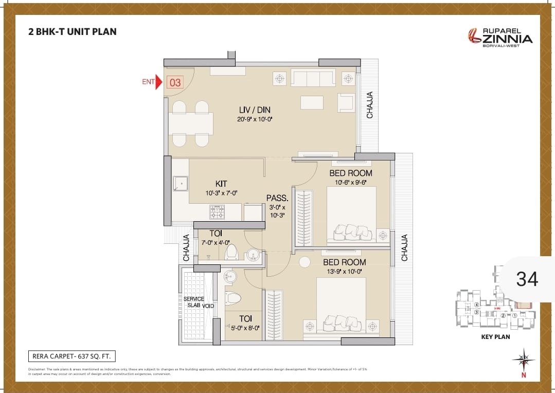 Unit Plan