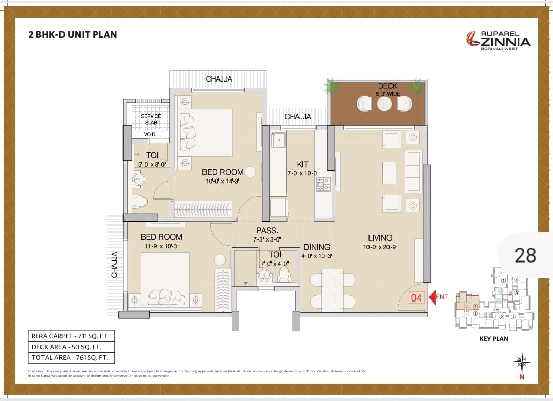 Unit Plan